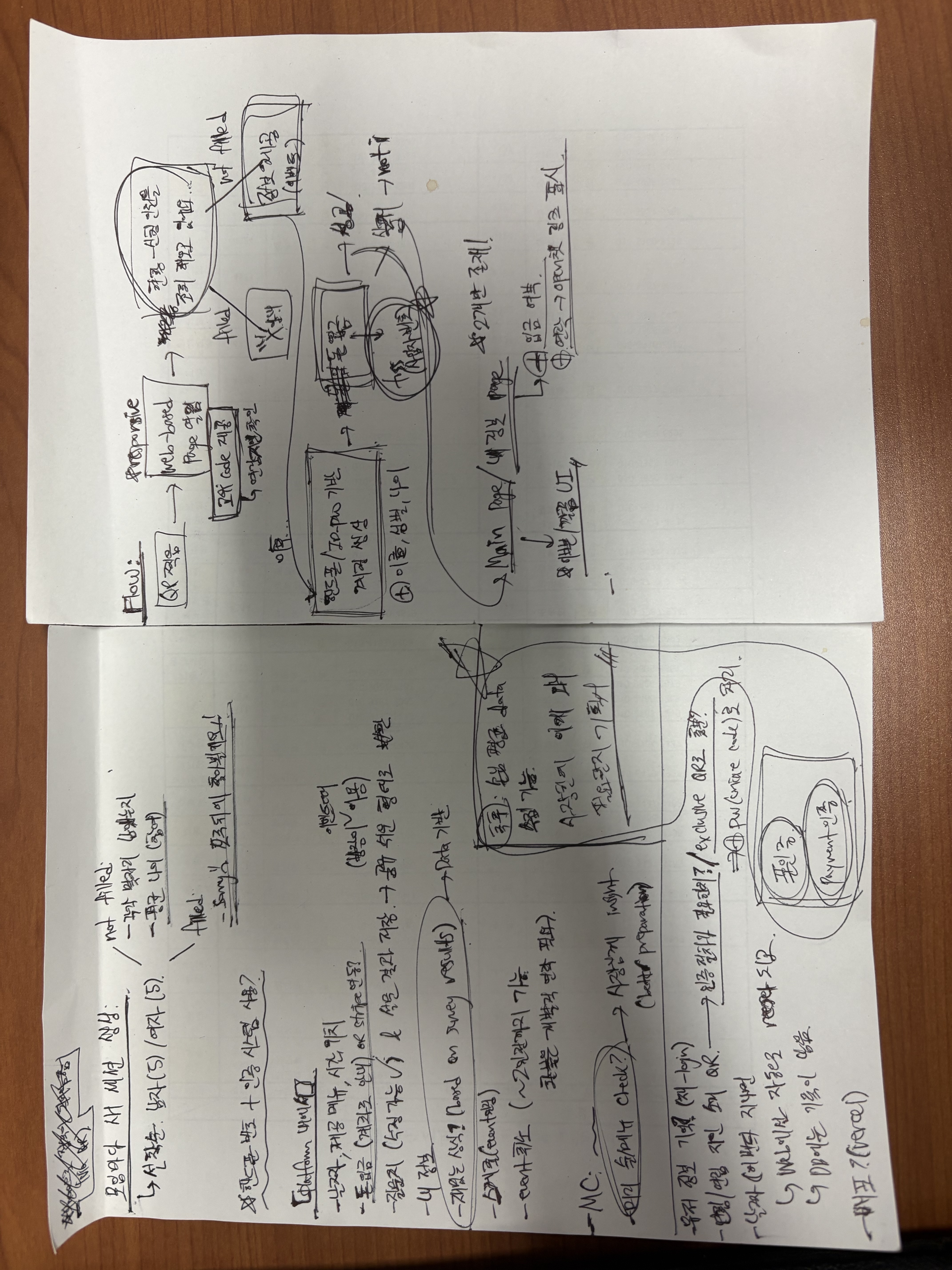 Hand-drawn ideation sketches for Kyareureuk Party